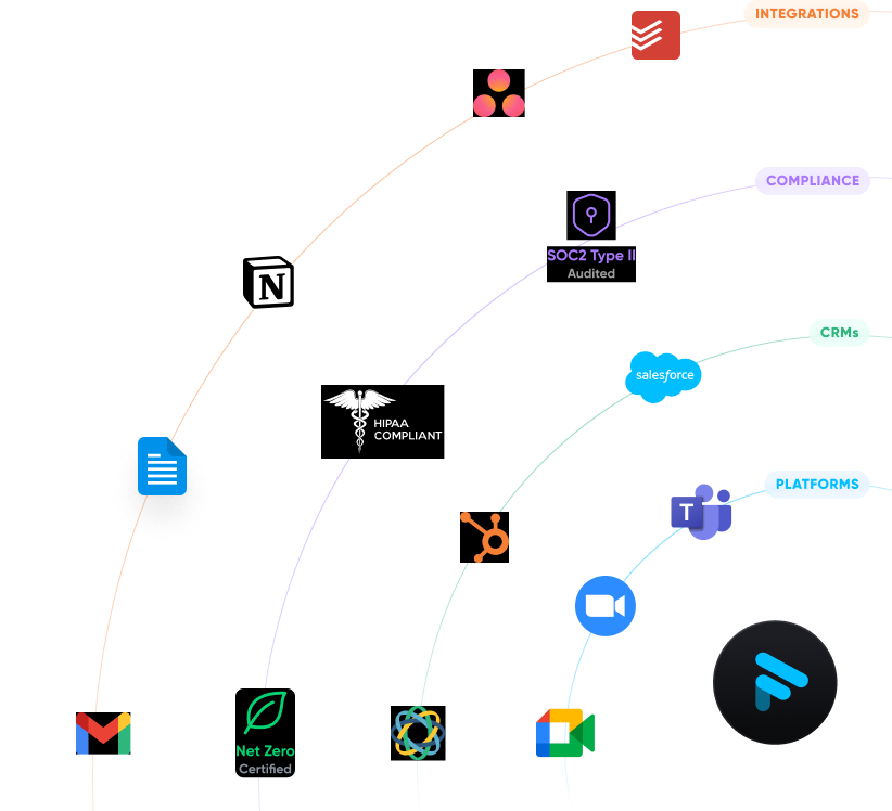 ai business automation baton rouge